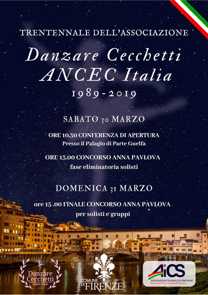 Danzare Cecchetti