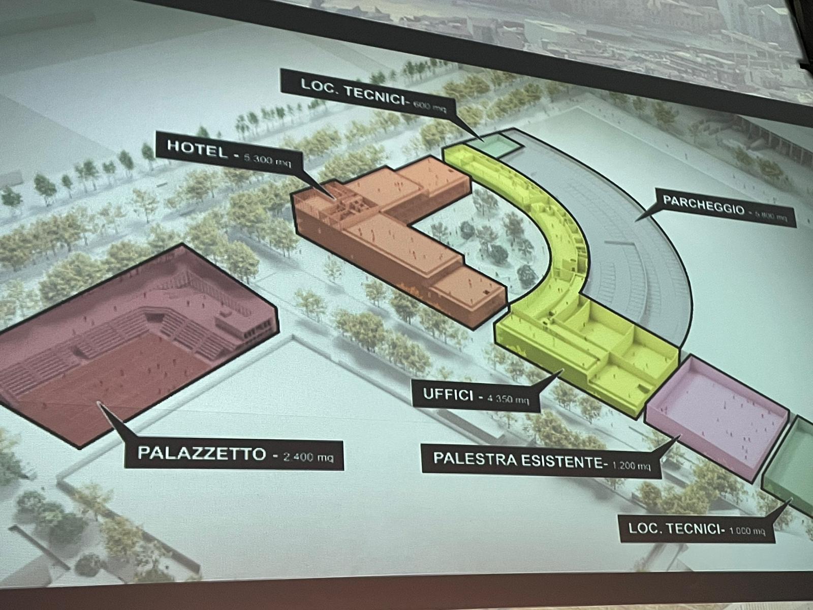 Riqualificazione dell'area del Campo di Marte