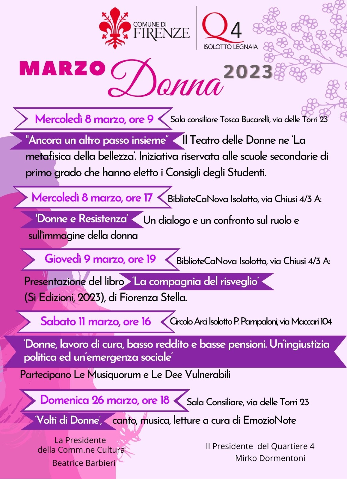 Marzo Donna al Q4 Marzo Donna al Q4
