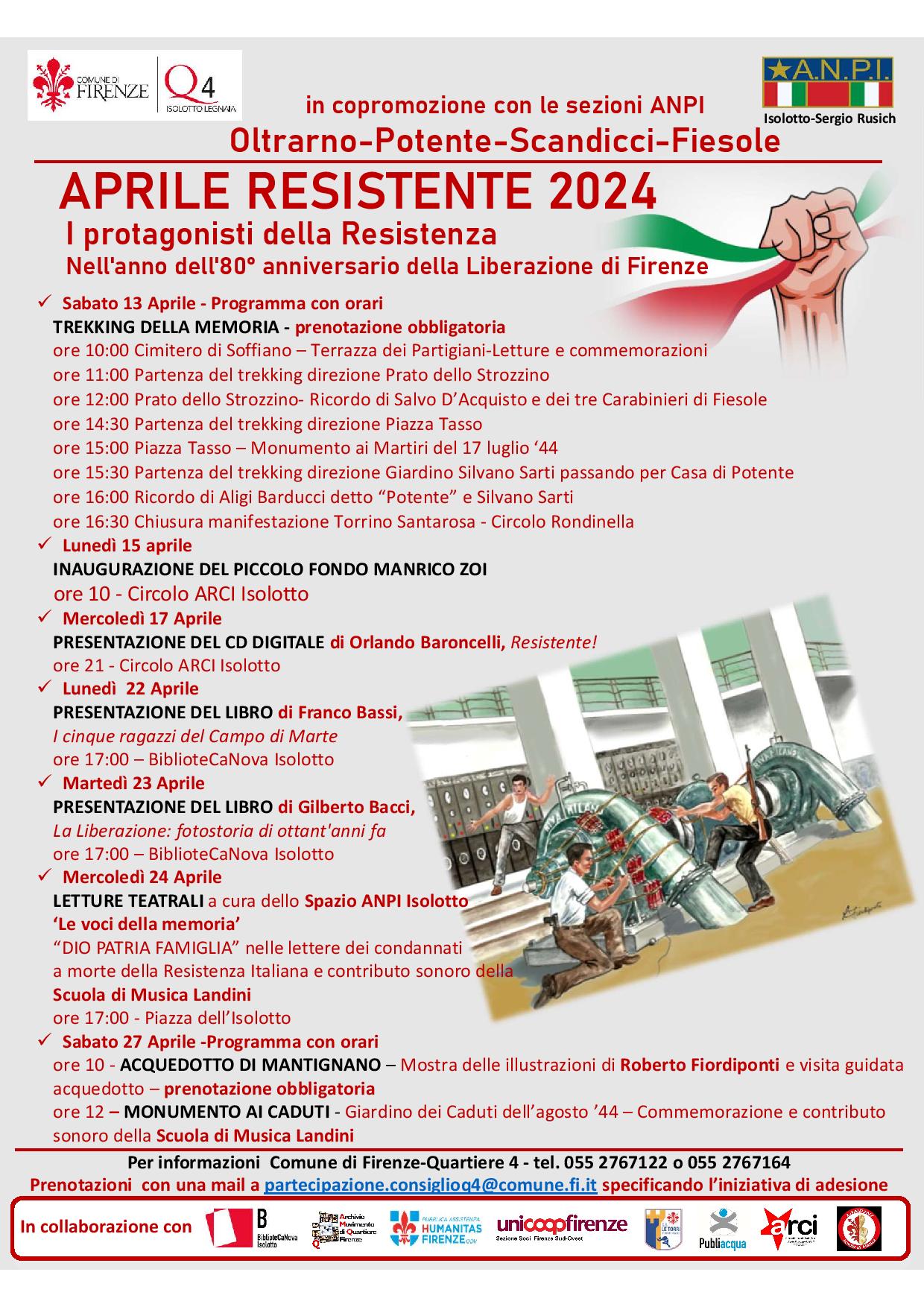 Aprile Resistente al Quartiere 4