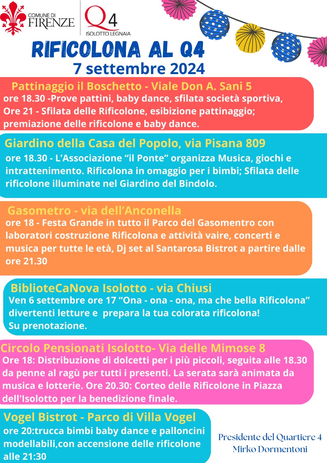 Rificolona al Quartiere 4 Rificolona al Quartiere 4