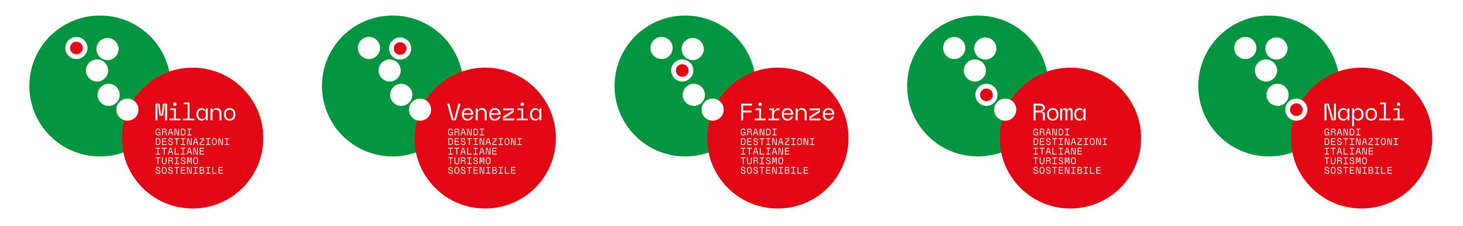 GDITS loghi 5 città GDITS loghi 5 città