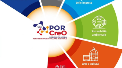 POR Creo Regione Toscana