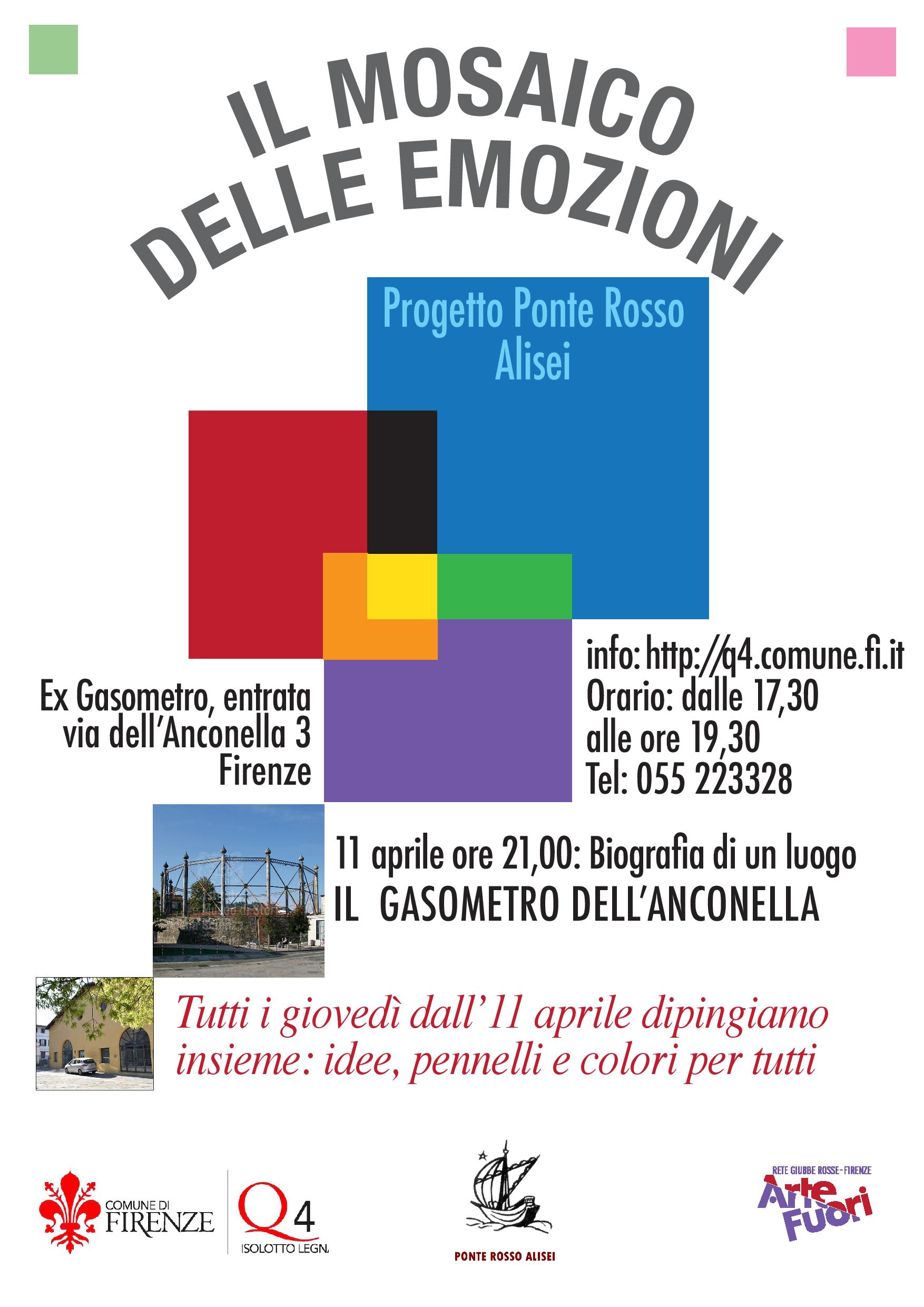 Il mosaico delle emozioni al Q4 Il mosaico delle emozioni al Q4