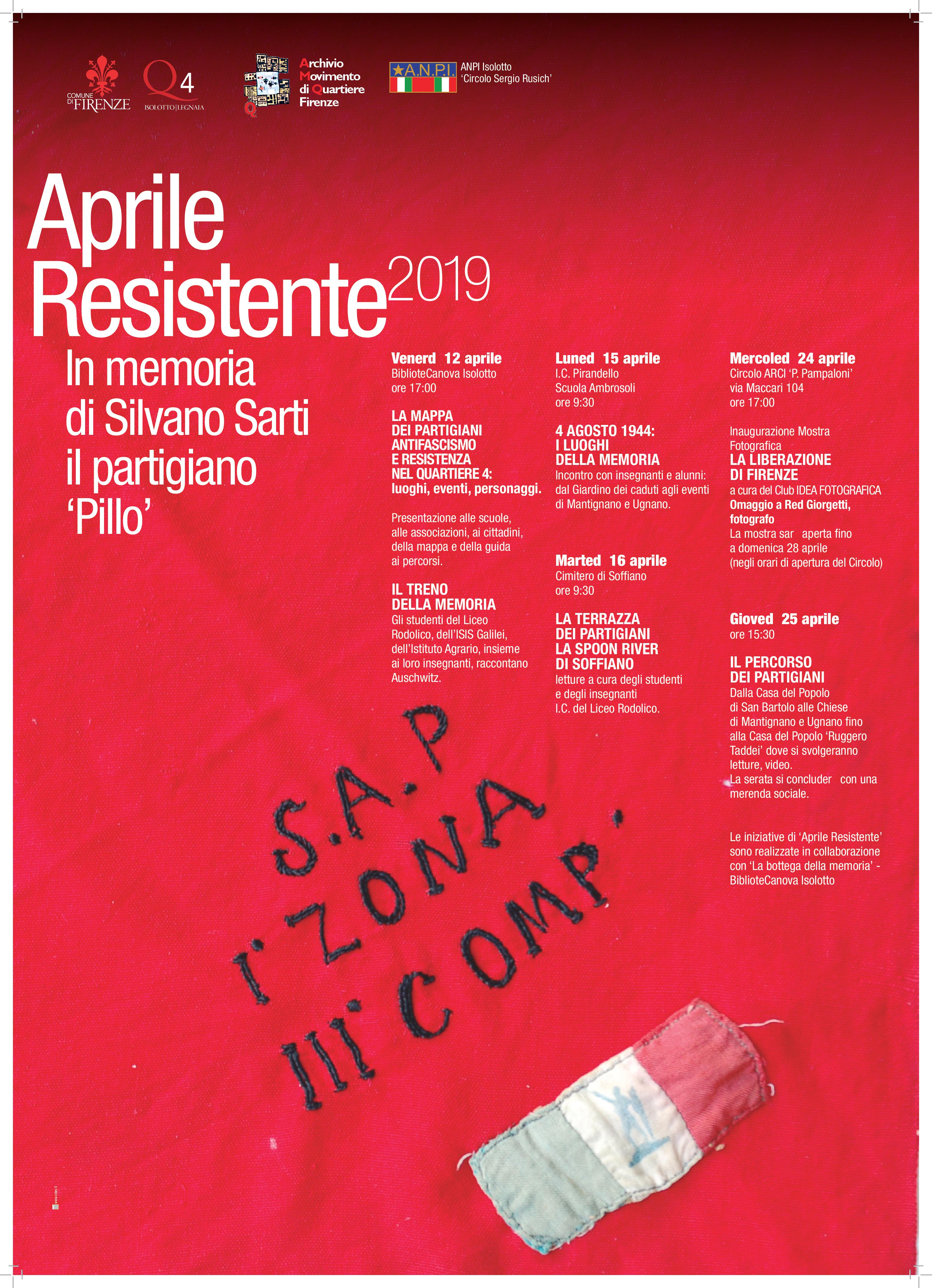 Aprile resistente Aprile resistente