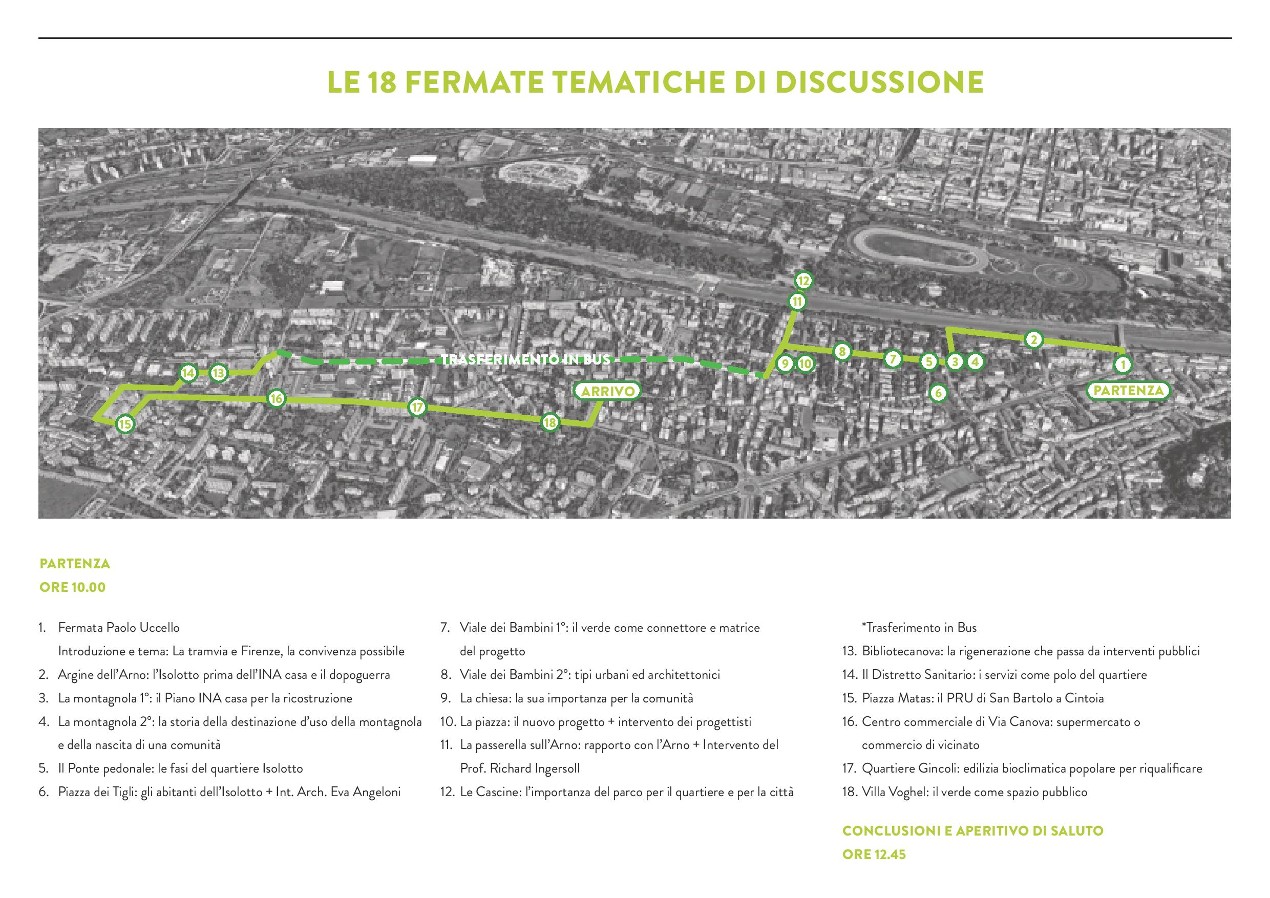 Itinerario Isolotto Itinerario Isolotto