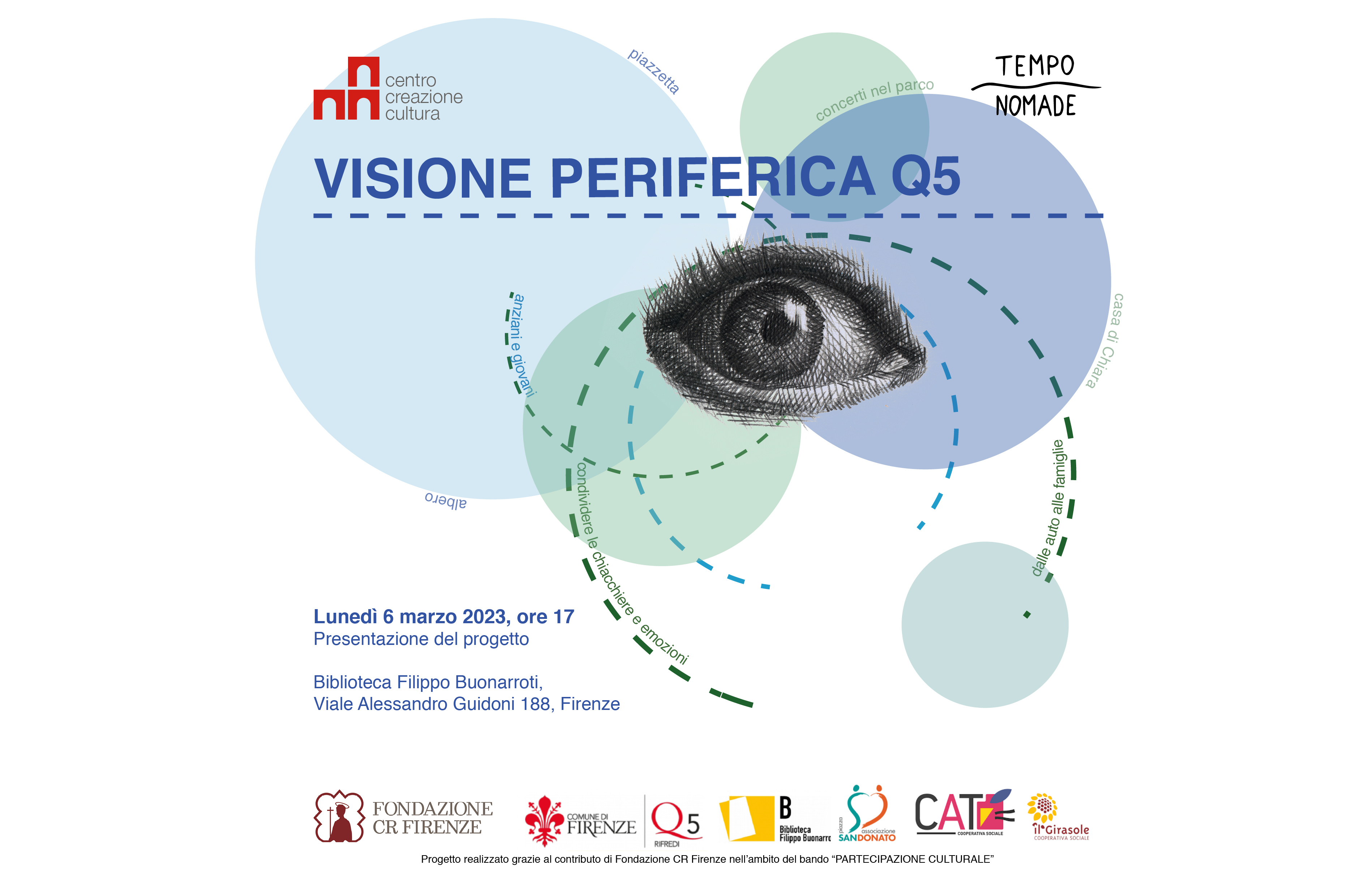 Visione periferica al Quartiere 5 Visione periferica al Quartiere 5