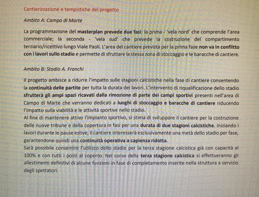 Estratto dal progetto vincitore Estratto dal progetto vincitore
