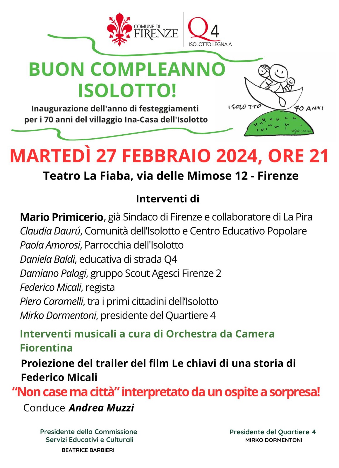 Buon compleanno, Isolotto! Buon compleanno, Isolotto!