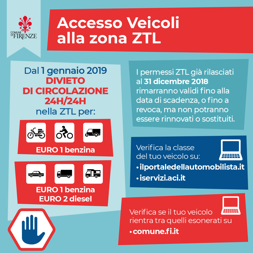 Infografica con i veicoli che non potranno più entrare in ztl