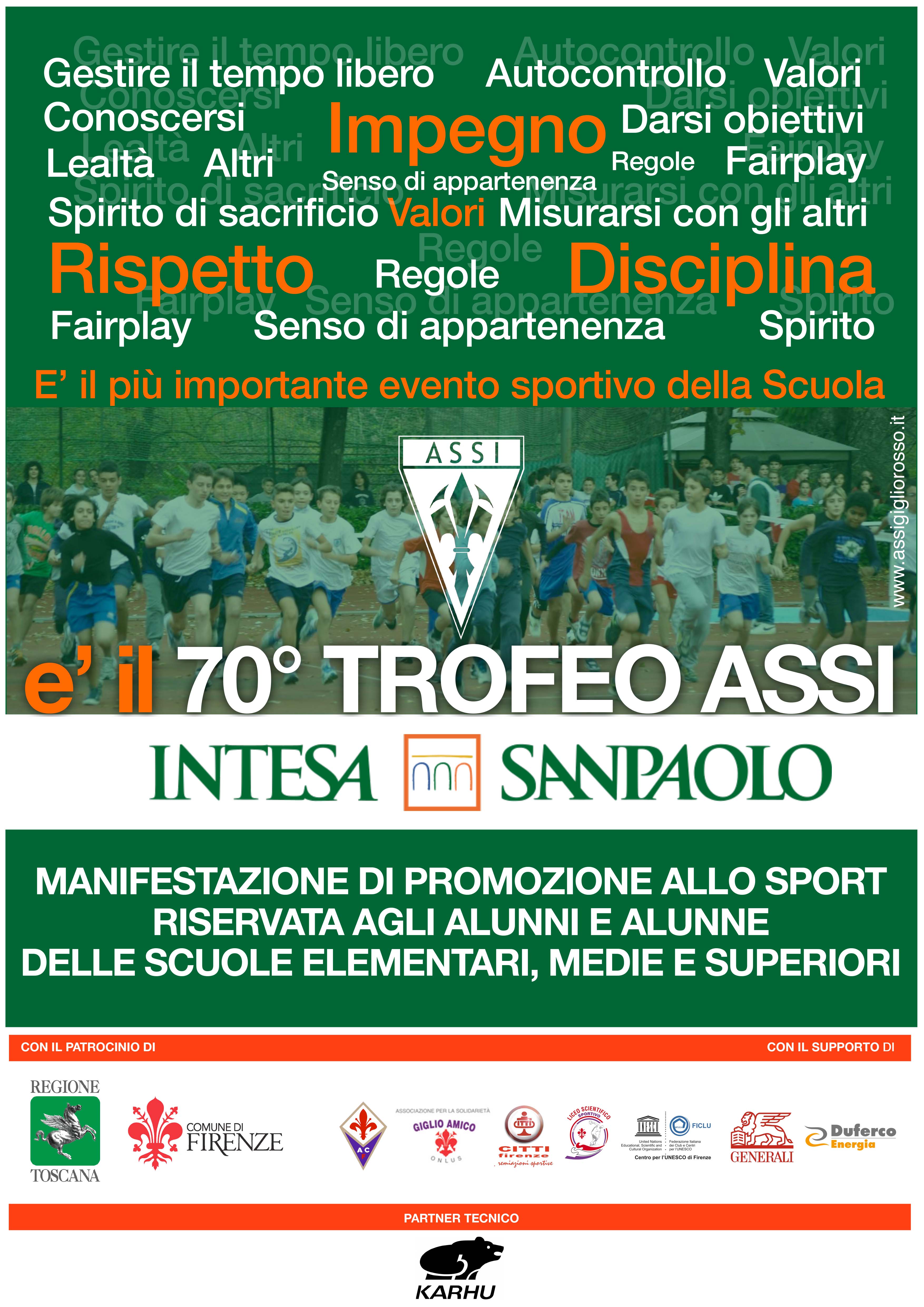 Trofeo Assi Trofeo Assi