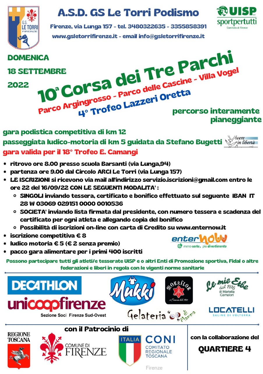 Corsa dei Tre Parchi al Q4 Corsa dei Tre Parchi al Q4