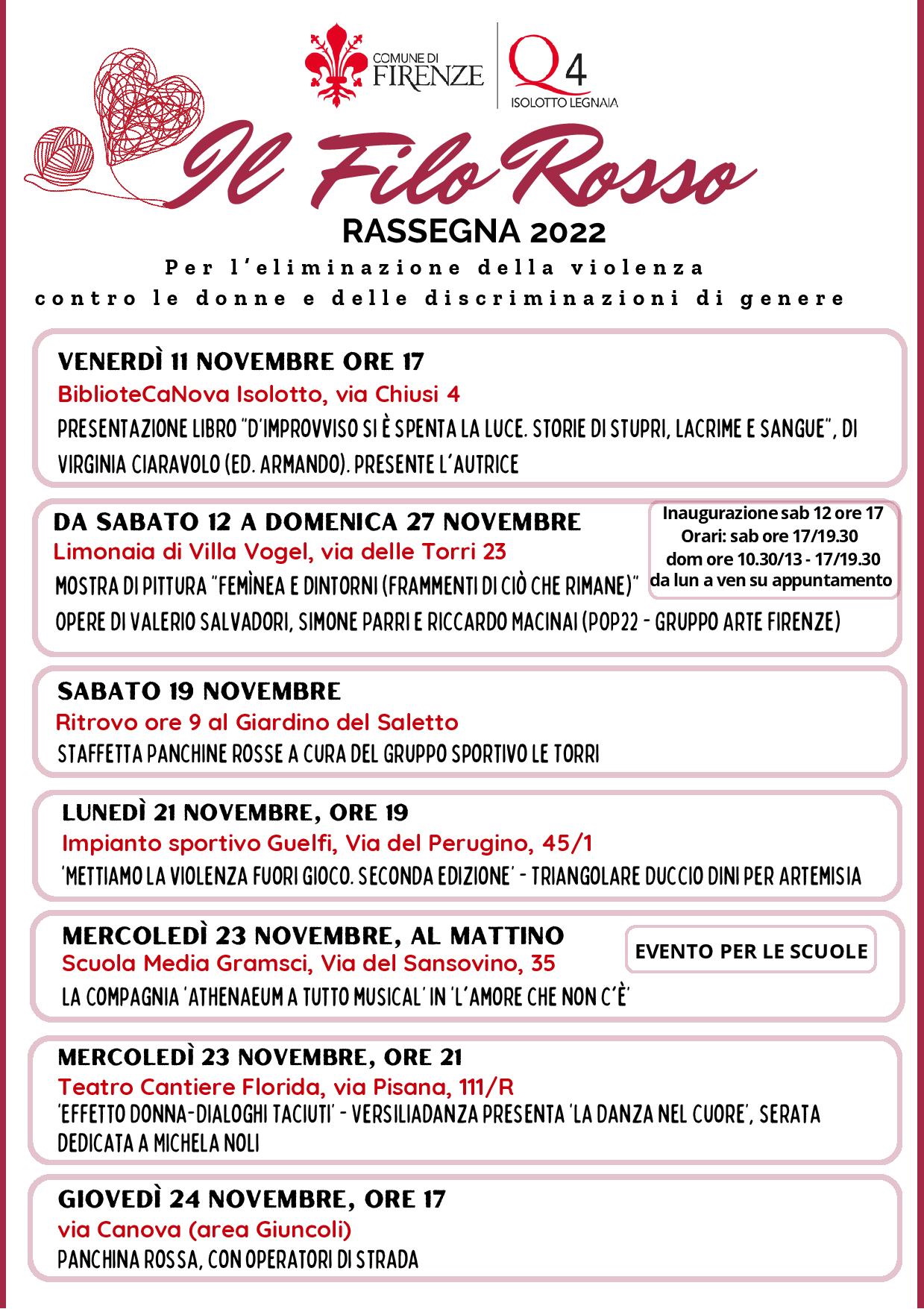 Un Filo Rosso contro la violenza sulle donne
