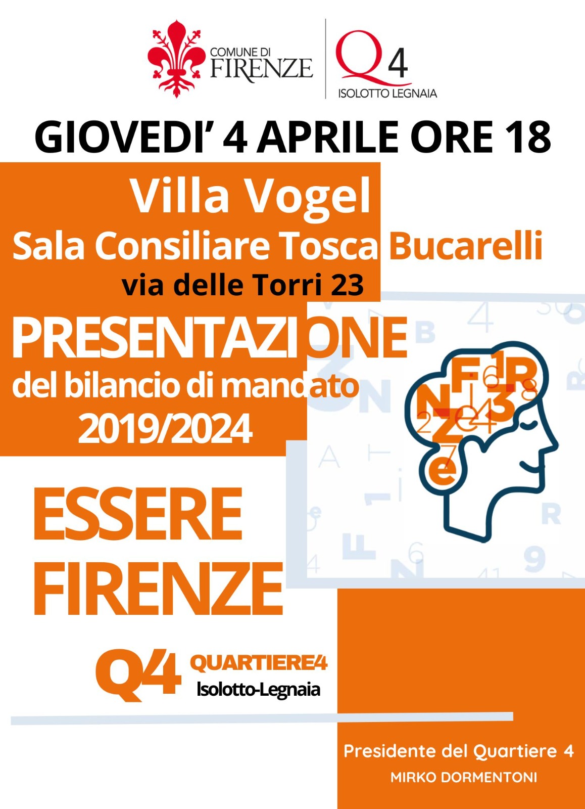 Bilancio di fine mandato del Quartiere 4 2019-2024