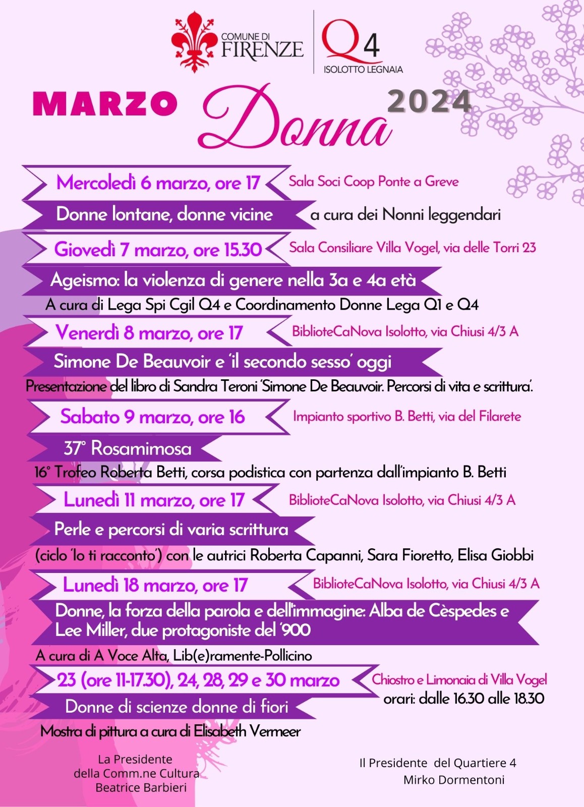 Marzo Donna Q4